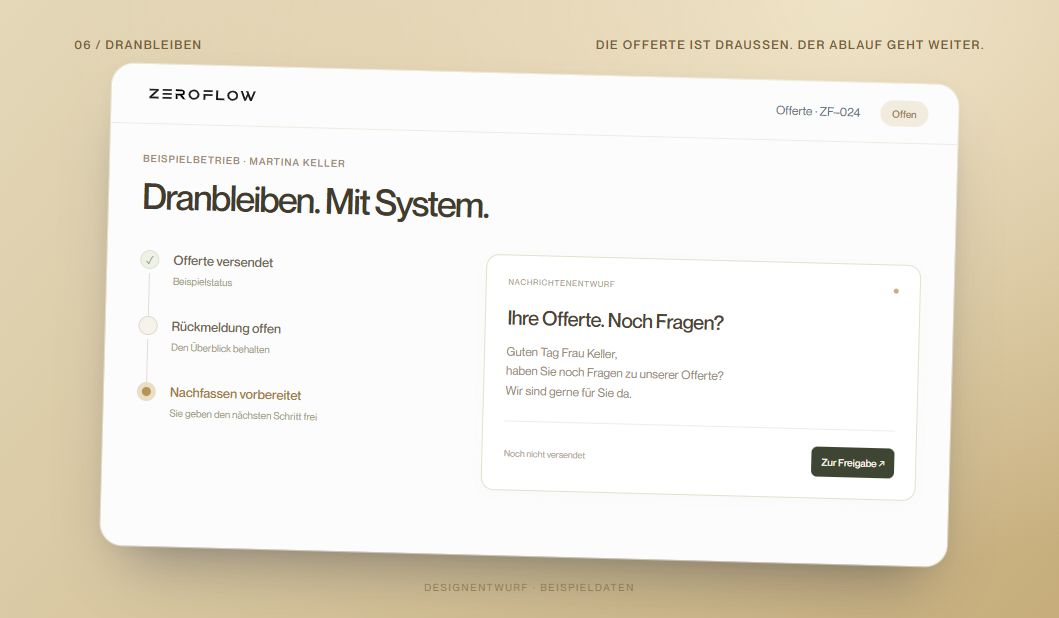 Illustrativer ZeroFlow-Ablauf für Offer Follow-Up